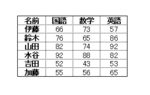waku03.gif